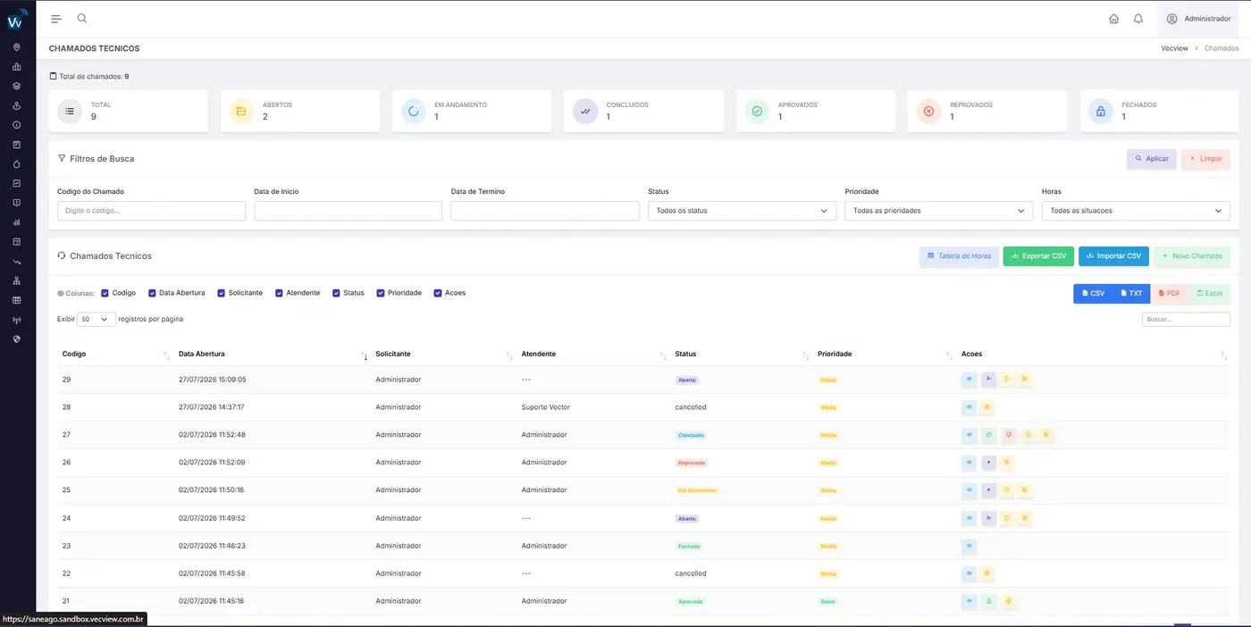 Tela de abertura automática de chamados no VecView a partir de eventos detectados na rede.